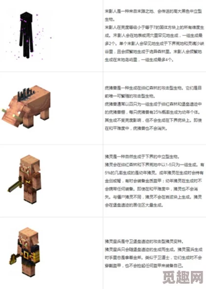 2025年热门游戏攻略:我的世界全怪物资料与掉落物详解(2)_怪物名称:骷髅(Skele)进化与战斗策略 2025年热门游戏攻略:我的世界全怪物资料与掉落物详解(2)_怪物名称:骷髅(Skele)进化与战斗策略
