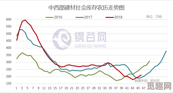 2025年泥翁龙弱点揭秘,详述其弱属性及最新研究成果 2025年泥翁龙弱点揭秘,详述其弱属性及最新研究成果