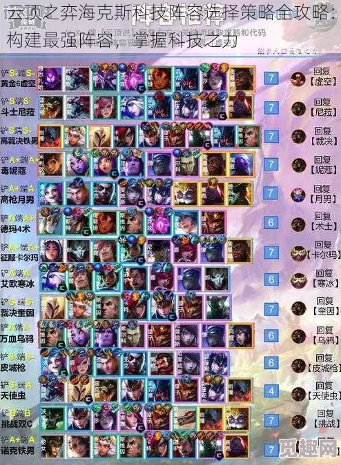 2025年热门游戏云顶之弈S10赛季海克斯科技图鉴大全及最新玩法解析 2025年热门游戏云顶之弈S10赛季海克斯科技图鉴大全及最新玩法解析