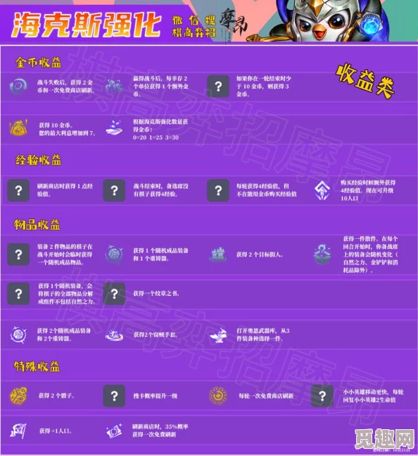 2025年热门游戏云顶之弈S10赛季海克斯科技图鉴大全及最新玩法解析 2025年热门游戏云顶之弈S10赛季海克斯科技图鉴大全及最新玩法解析