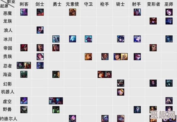 2025年LOL云顶之弈攻略:全新约德尔人阵容搭配与热门玩法解析 2025年LOL云顶之弈攻略:全新约德尔人阵容搭配与热门玩法解析