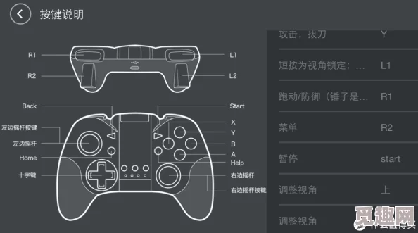 2025年热门指南:怪物猎人世界手柄操作详解,北通手柄按键功能全面升级解析 2025年热门指南:怪物猎人世界手柄操作详解,北通手柄按键功能全面升级解析