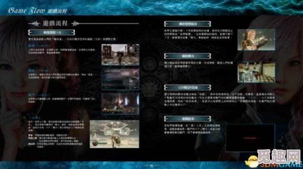 2025年热门游戏攻略:最终幻想13:雷霆归来图文全流程解析【游侠攻略组】(持续更新版) 2025年热门游戏攻略:最终幻想13:雷霆归来图文全流程解析【游侠攻略组】(持续更新版)