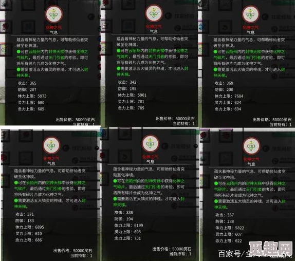 2025年鬼谷八荒化神之气最优选择,四大搭配方案助你称霸 2025年鬼谷八荒化神之气最优选择,四大搭配方案助你称霸