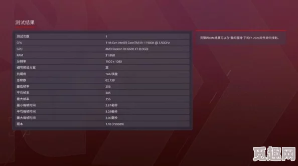2025年游戏性能新标杆:FPS高还是低好?游戏帧数详解与热门游戏测试一览 2025年游戏性能新标杆:FPS高还是低好?游戏帧数详解与热门游戏测试一览